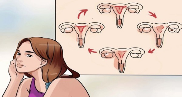 things to avoid while on period