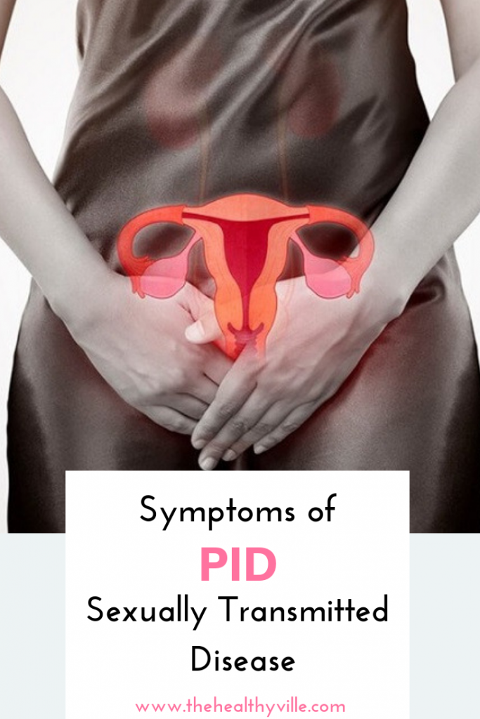 Symptoms of PID, a Sexually Transmitted Disease