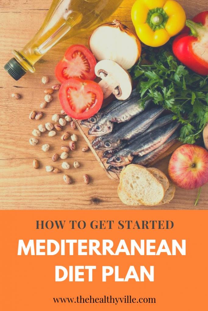 Mediterranean Diet Plan – Tips on How to Get Started