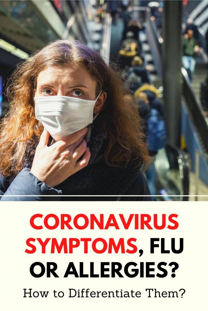 Coronavirus Symptoms, Flu or Allergies_ – How to Differentiate Them_