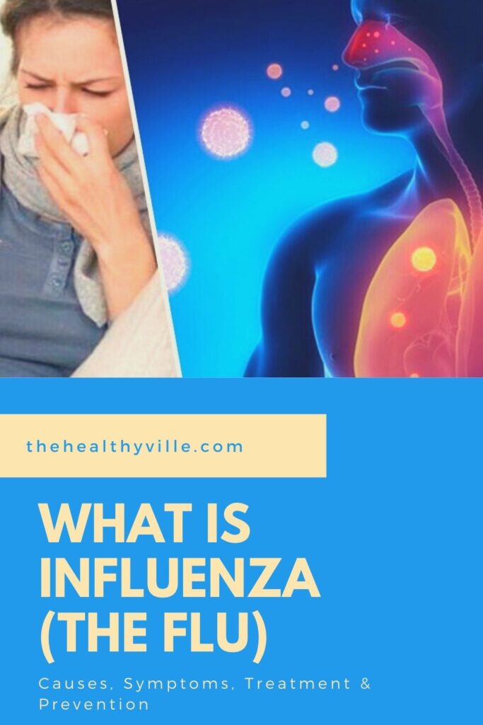 What Is Influenza (the Flu) – Causes, Symptoms, Treatment & Prevention